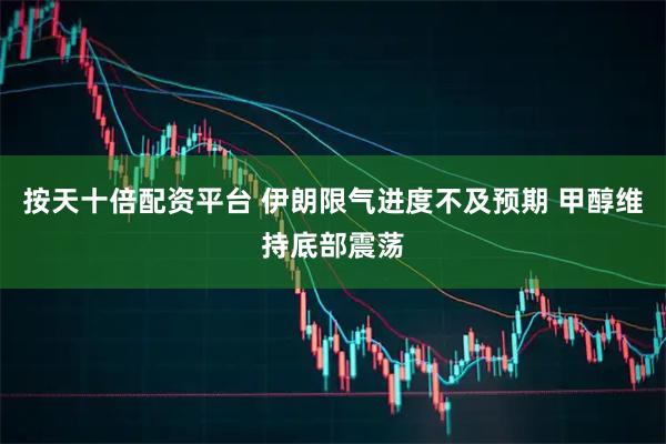 按天十倍配资平台 伊朗限气进度不及预期 甲醇维持底部震荡
