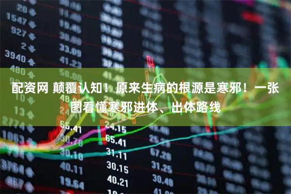 配资网 颠覆认知！原来生病的根源是寒邪！一张图看懂寒邪进体、出体路线